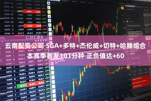 云南配资公司 SGA+多特+杰伦威+切特+哈滕组合本赛季首发101分钟 正负值达+60